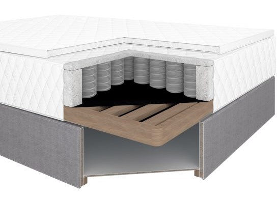 Continental Double Bed East Malmo | size: Length: 210cm, Width: 123cm, Height: 114.5cm | color: Gray | image: 7 | variant: 1005822