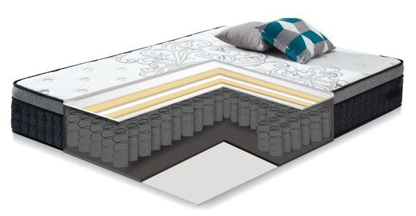 Double Bed East Matlock | size: Length: 208cm, Width: 164.5cm, Height: 100cm | color: Gray | image: 2 | variant: 1005810