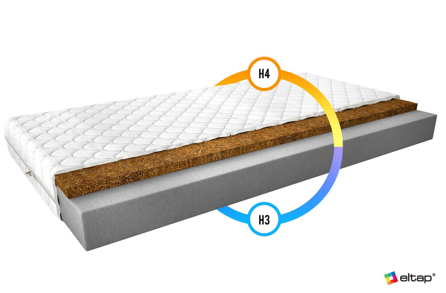 Foam Mattress Luna 23 | size: Length: 200cm, Width: 160cm | image: 2 | variant: 1013852