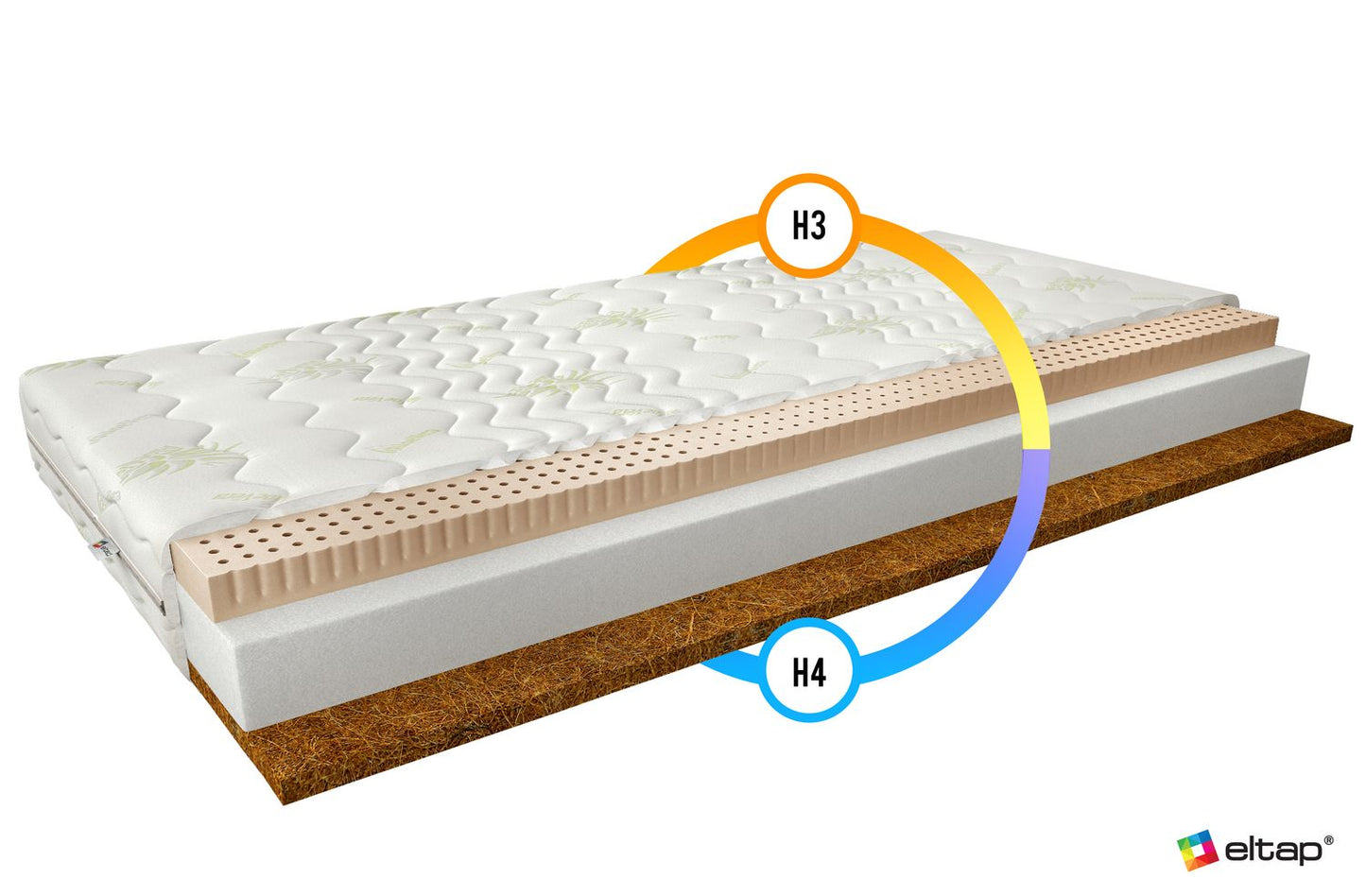 Foam Mattress Mokka 16 | size: Length: 200cm, Width: 140cm | image: 2 | variant: 1013537