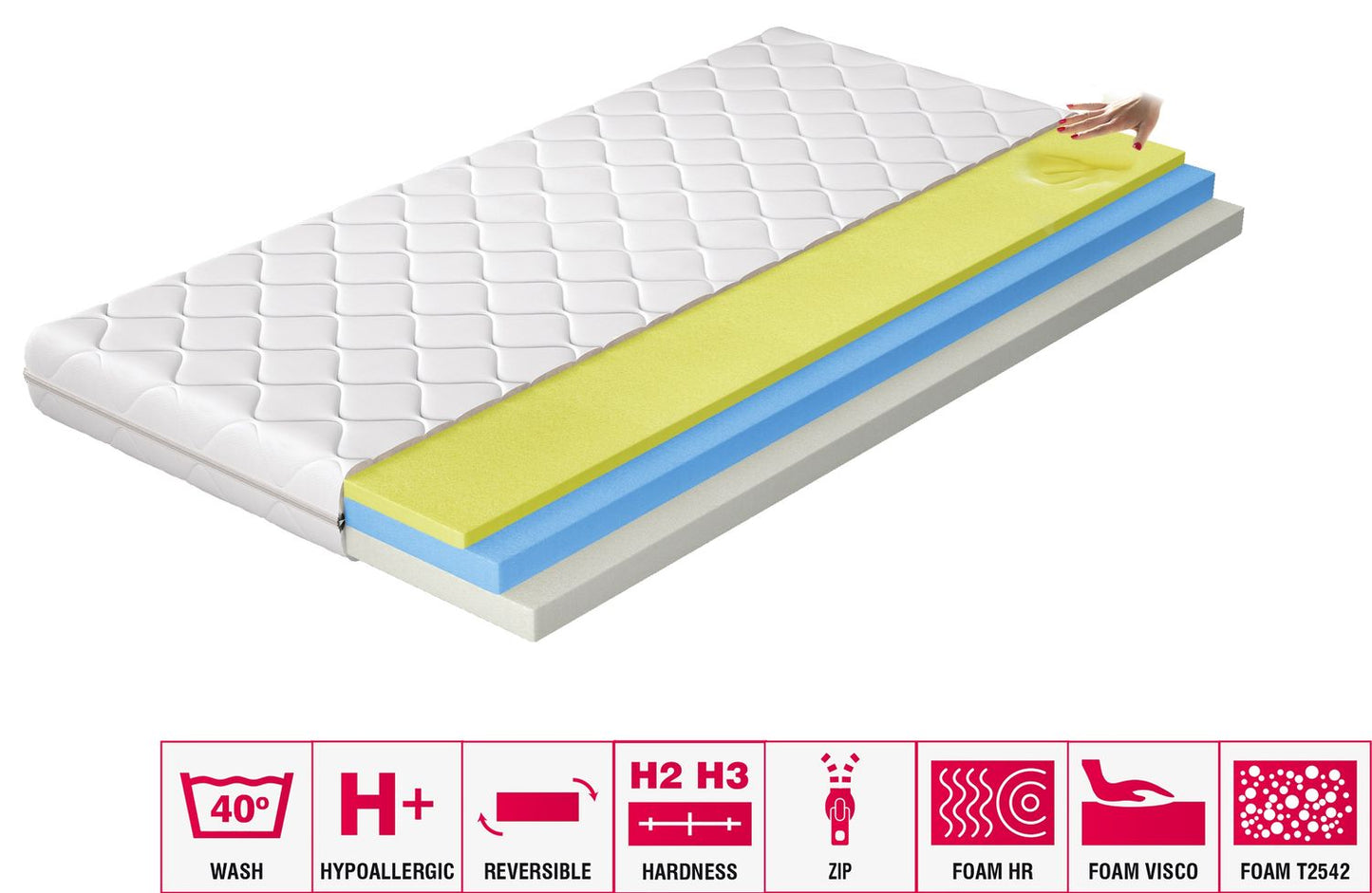 Foam Mattress Simona | size: Length: 200cm, Width: 80cm | image: 2 | variant: 1013899