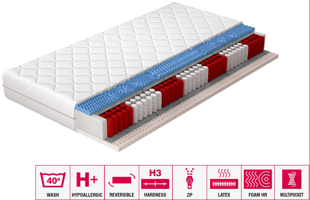Pocket Spring Mattress East Redditch 30 | size: Length: 200cm, Width: 200cm | image: 2 | variant: 1014601