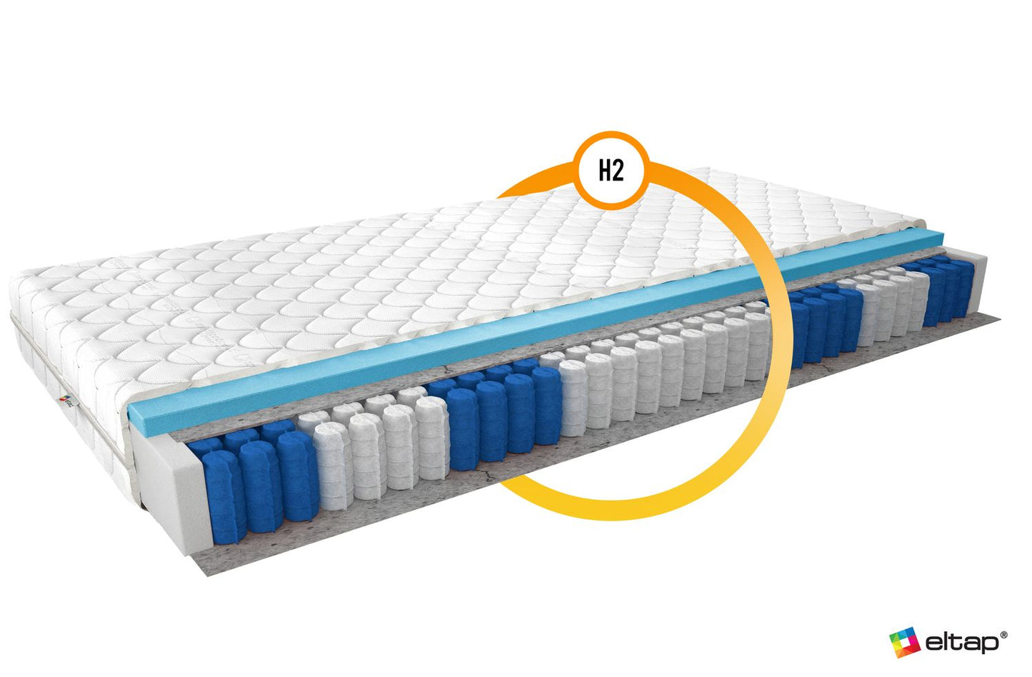 Pocket Spring Mattress Irvine 8 | size: Length: 200cm, Width: 90cm | image: 2 | variant: 1014299