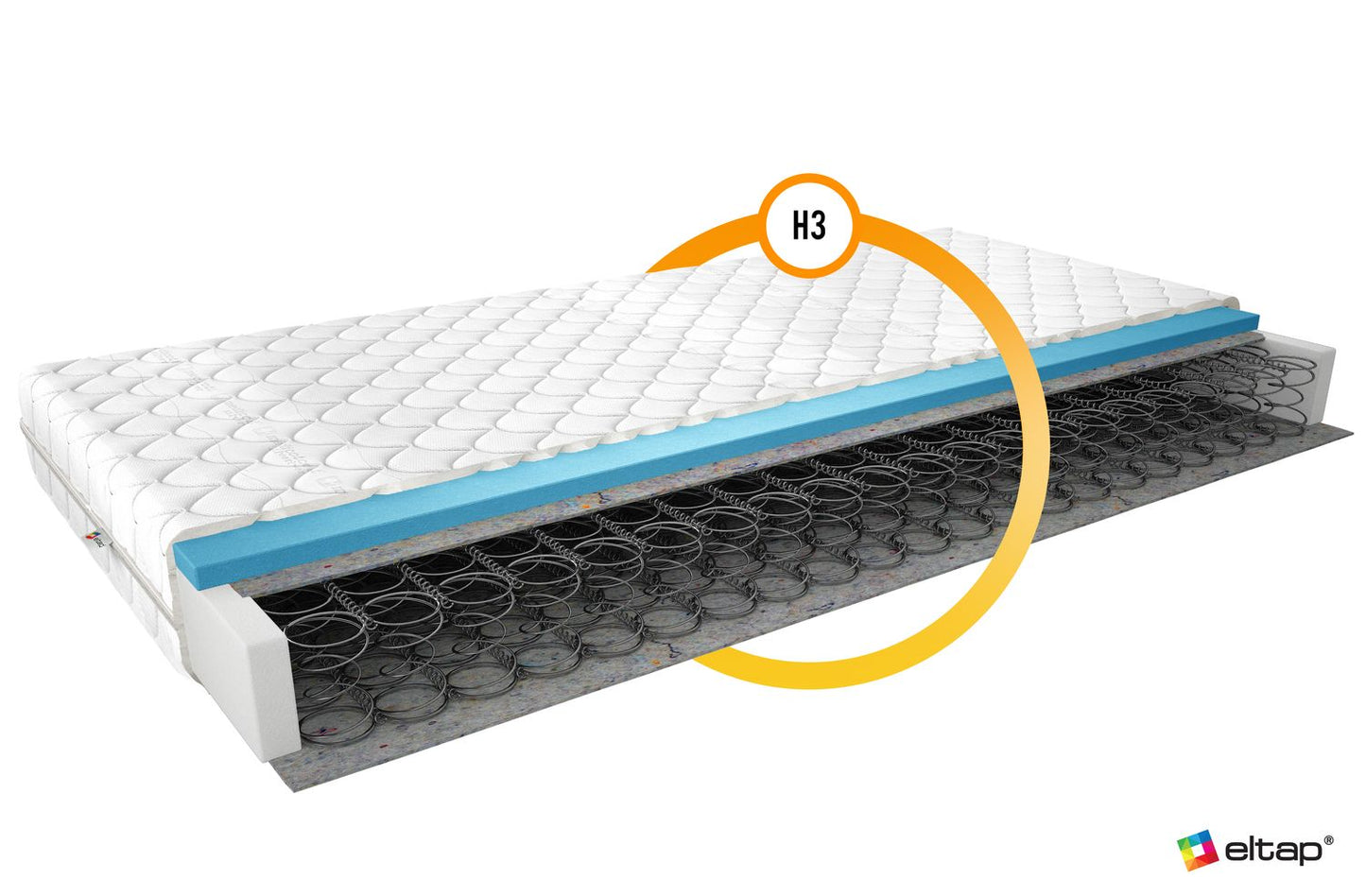 Spring Mattress Omini 3 | size: Length: 200cm, Width: 80cm | image: 2 | variant: 1013139