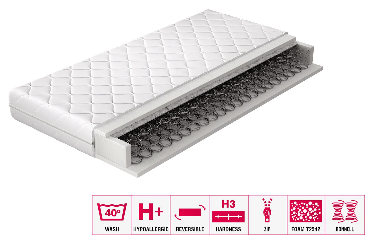 Spring Mattress West Valmiera 5 | size: Length: 200cm, Width: 90cm | image: 2 | variant: 1014016