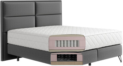 Continental Double Bed Aberdeen | size: Length: 215cm, Width: 140cm, Height: 130cm | color: Gray | image: 2 | variant: 1013135