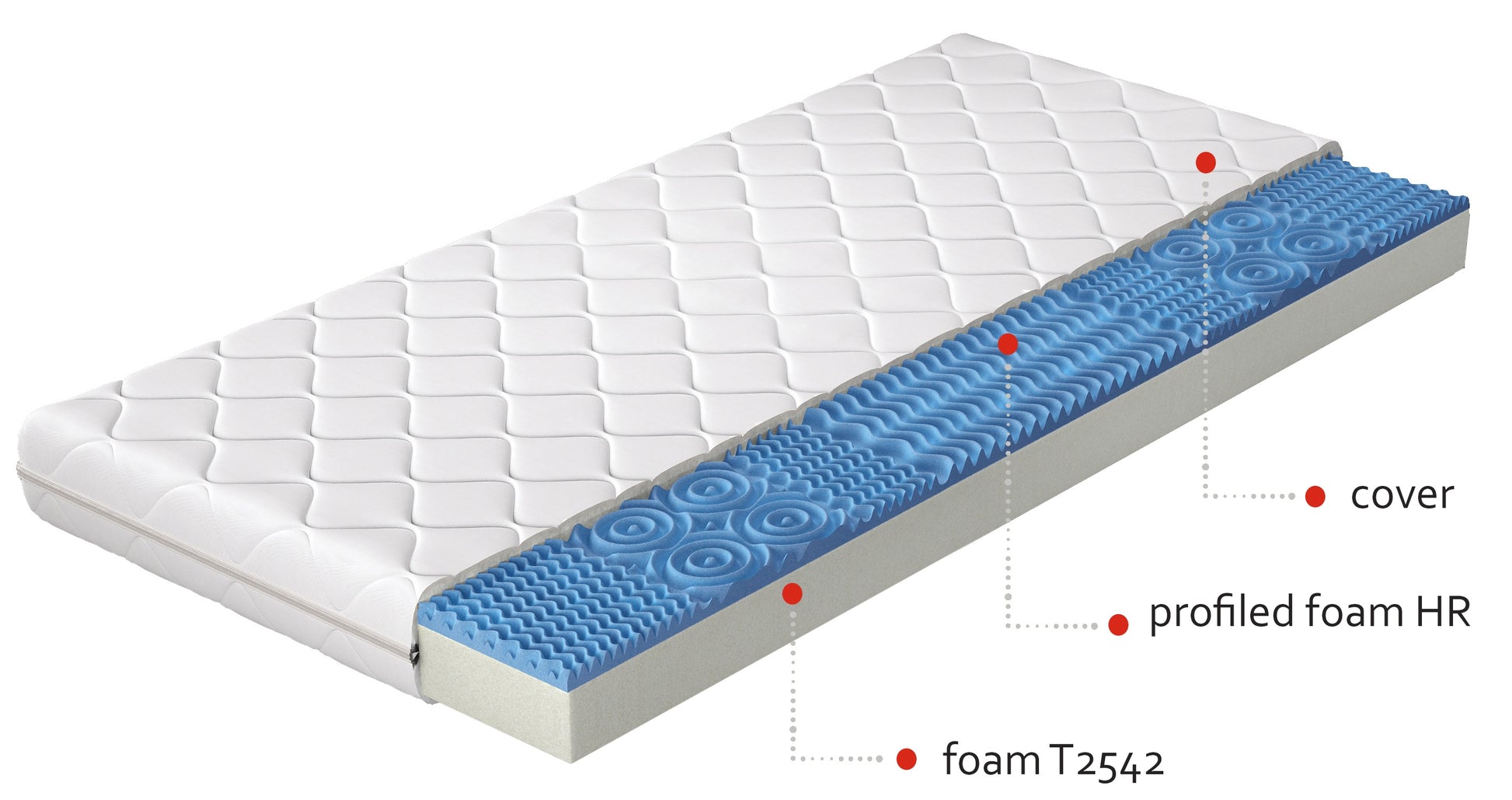 Foam Mattress Blackwood 5 | size: Length: 200cm, Width: 90cm | image: 1 | variant: 1014779