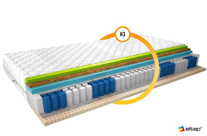 Foam Mattress East Bargoed 18 | size: Length: 200cm, Width: 140cm | image: 2 | variant: 1014932