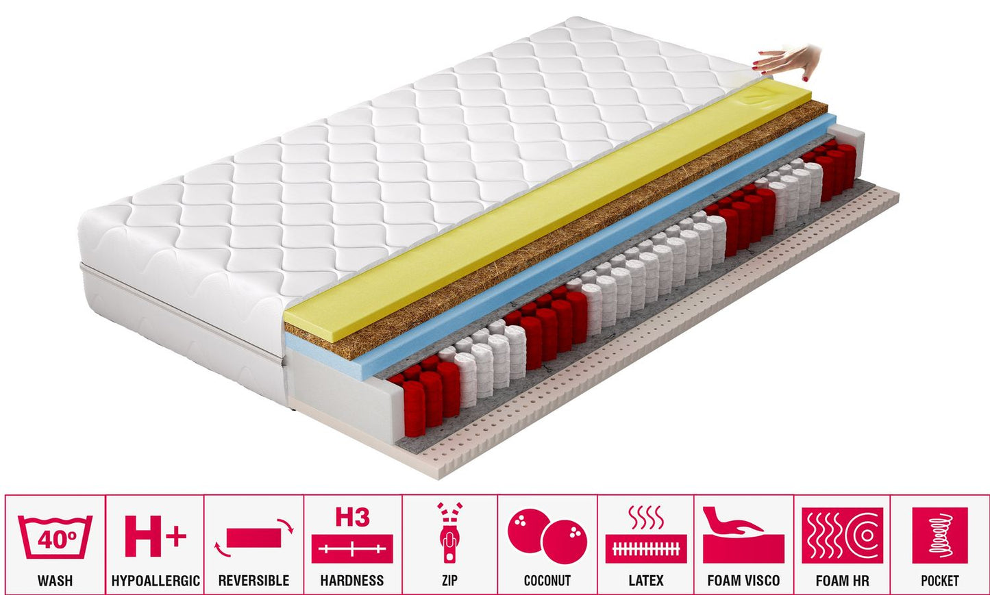 Foam Mattress East Bargoed 20 | size: Length: 200cm, Width: 160cm | image: 1 | variant: 1014934