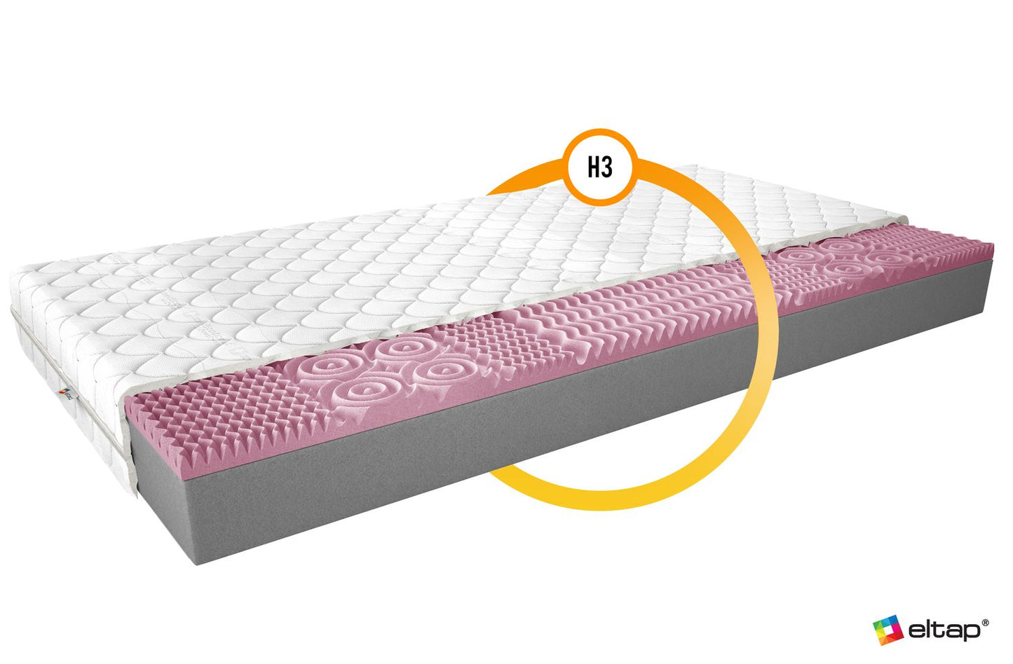 Foam Mattress Lauren 8 | size: Length: 200cm, Width: 90cm | image: 1 | variant: 1013802
