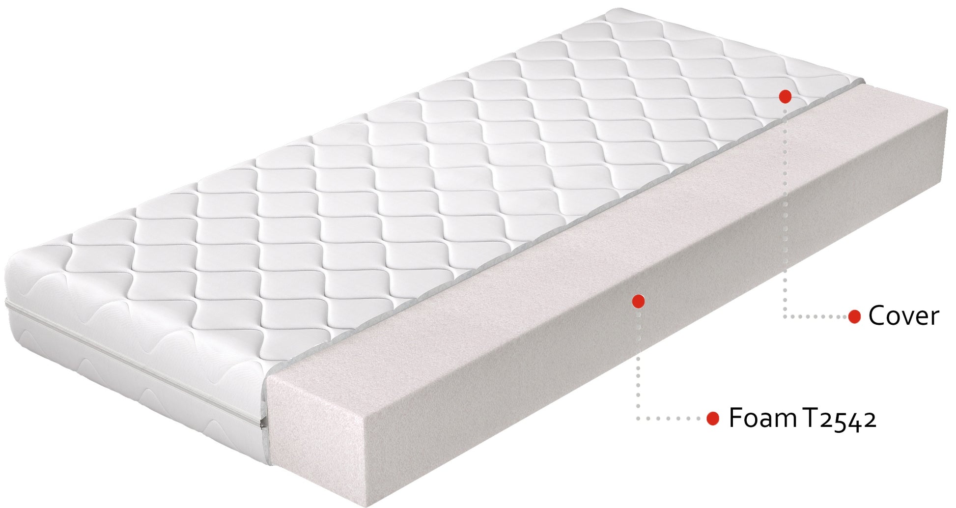 Foam Mattress Lino 5 | size: Length: 200cm, Width: 90cm | image: 1 | variant: 1013764