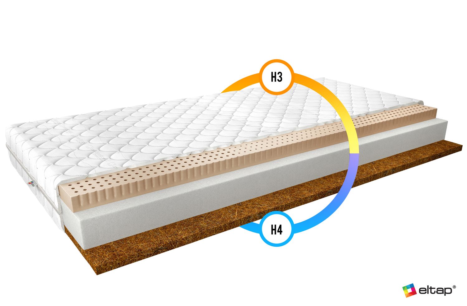 Foam Mattress Mokka 33 | size: Length: 200cm, Width: 200cm | image: 2 | variant: 1013554