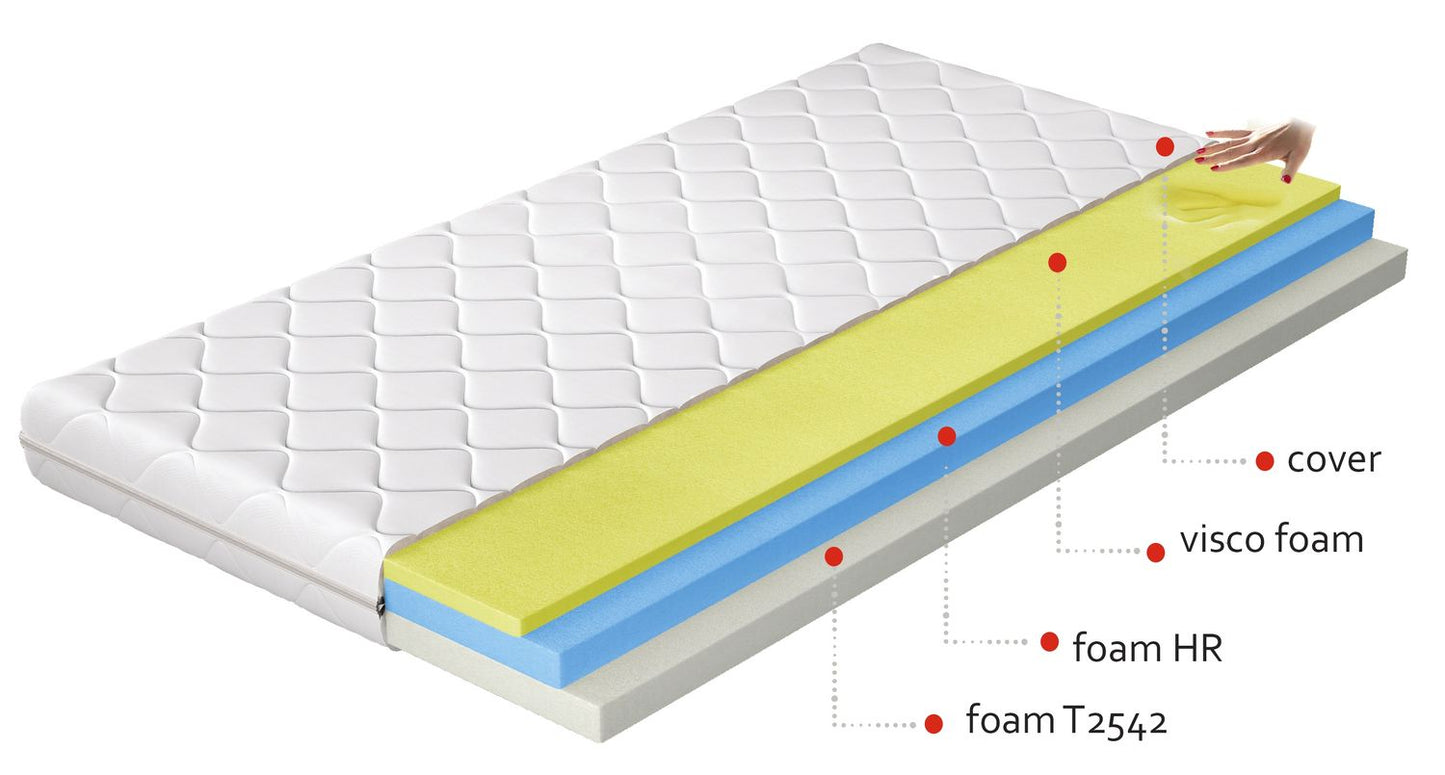 Foam Mattress Simona | size: Length: 200cm, Width: 80cm | image: 1 | variant: 1013899
