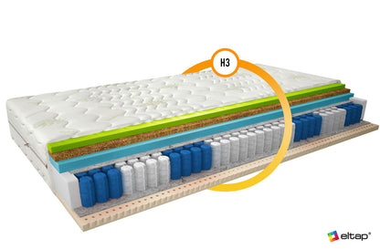 Foam Mattress Sola 31 | size: Length: 200cm, Width: 200cm | image: 2 | variant: 1013965