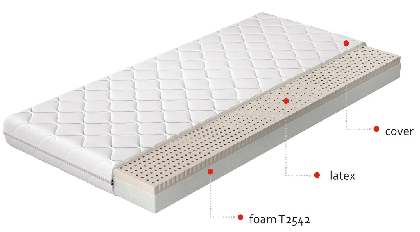 Foam Mattress Vibo Valentia 5 | size: Length: 200cm, Width: 90cm | image: 1 | variant: 1014541
