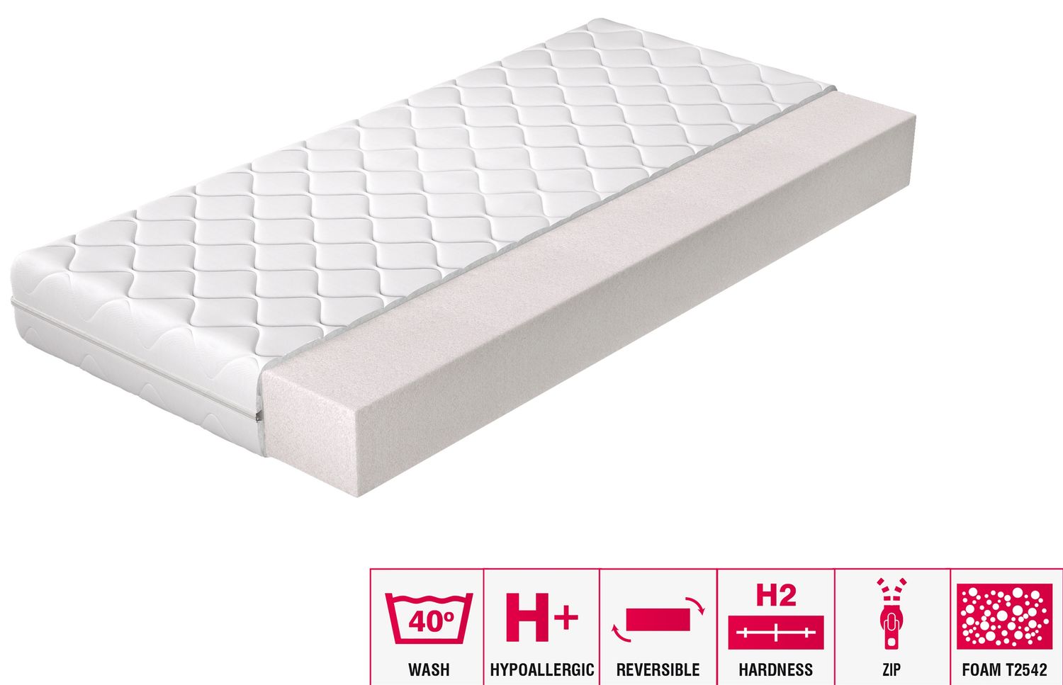 Foam Mattress West Porth 20 | size: Length: 200cm, Width: 160cm | image: 2 | variant: 1014759