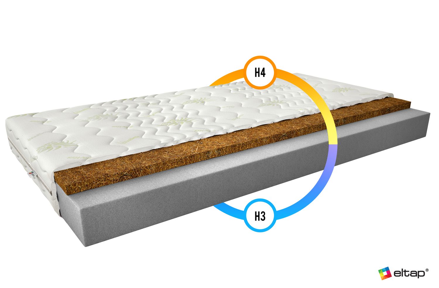 Foam Mattress Yeovil 1 | size: Length: 200cm, Width: 80cm | image: 2 | variant: 1014810