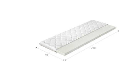 Mattress Topper Cleveland 1 | size: Length: 200cm, Width: 90cm | image: 2 | variant: 1014957