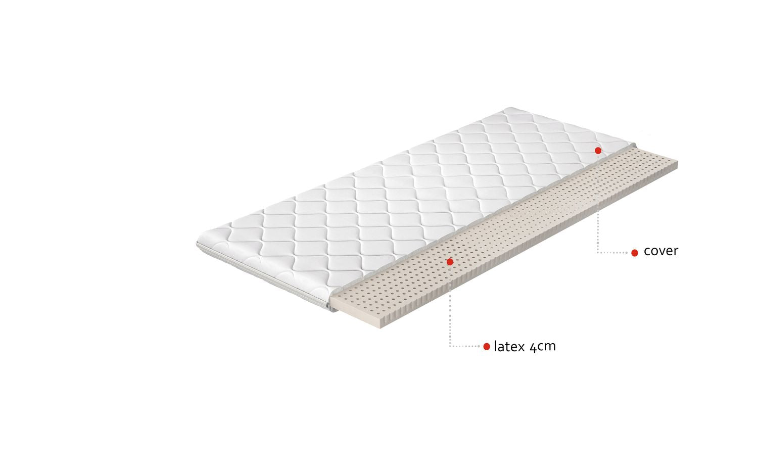 Mattress Topper Latex 4 | size: Length: 200cm, Width: 160cm | image: 4 | variant: 1013987