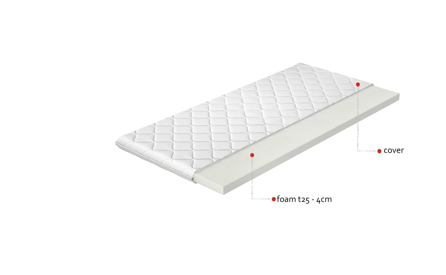 Mattress Topper T25 1 | size: Length: 200cm, Width: 90cm | image: 4 | variant: 1013970