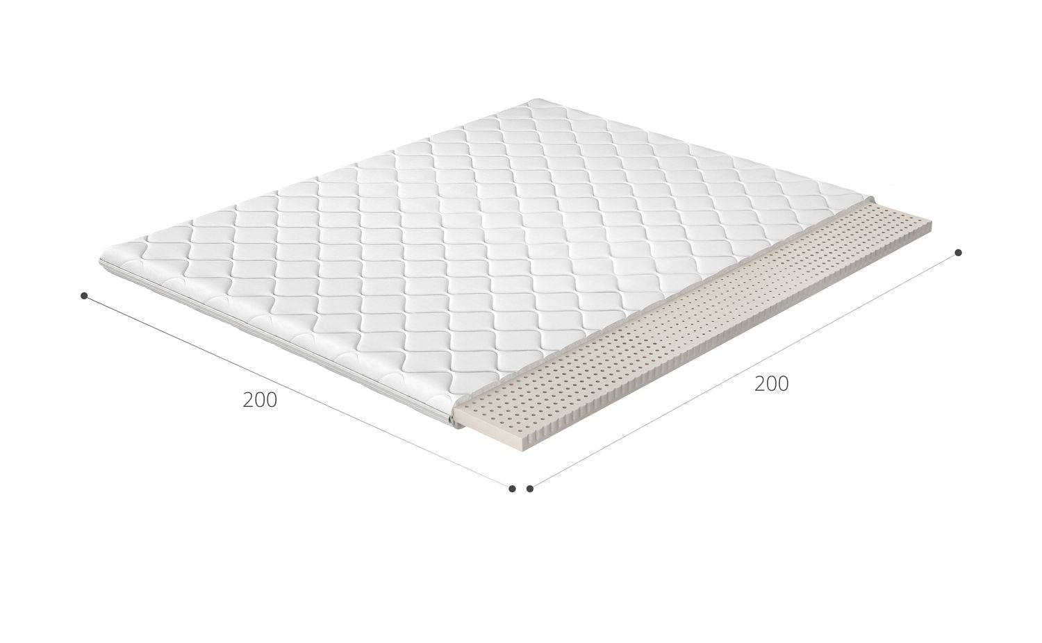 Mattress Topper Thun 6 | size: Length: 200cm, Width: 200cm | image: 2 | variant: 1014969
