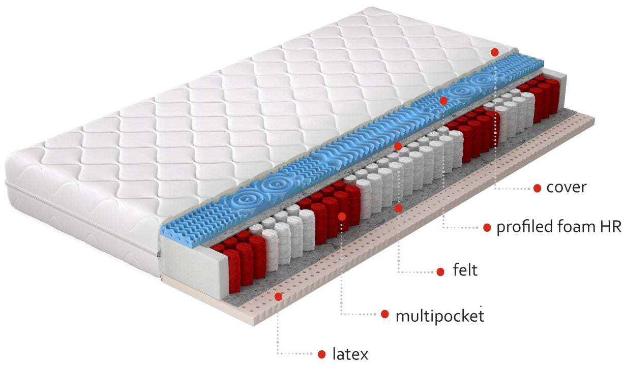 Pocket Spring Mattress Acapulco 25 | size: Length: 200cm, Width: 180cm | image: 1 | variant: 1013616