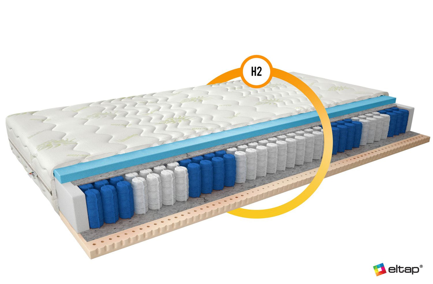 Pocket Spring Mattress Darwin 31 | size: Length: 200cm, Width: 200cm | image: 2 | variant: 1014252