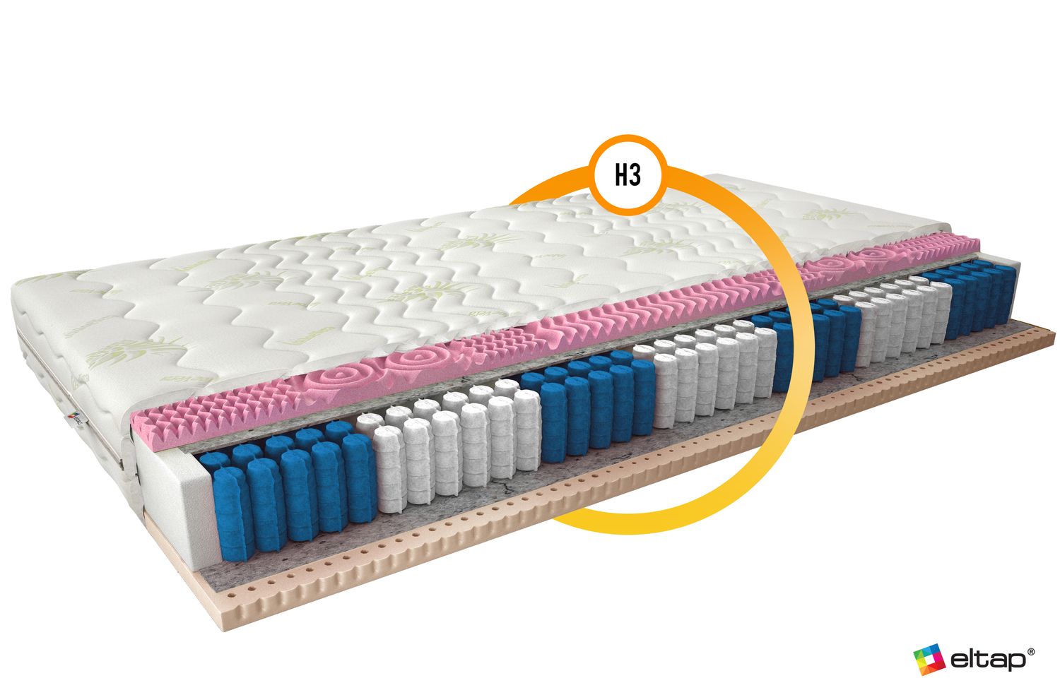 Pocket Spring Mattress East Redditch 21 | size: Length: 200cm, Width: 160cm | image: 1 | variant: 1014592