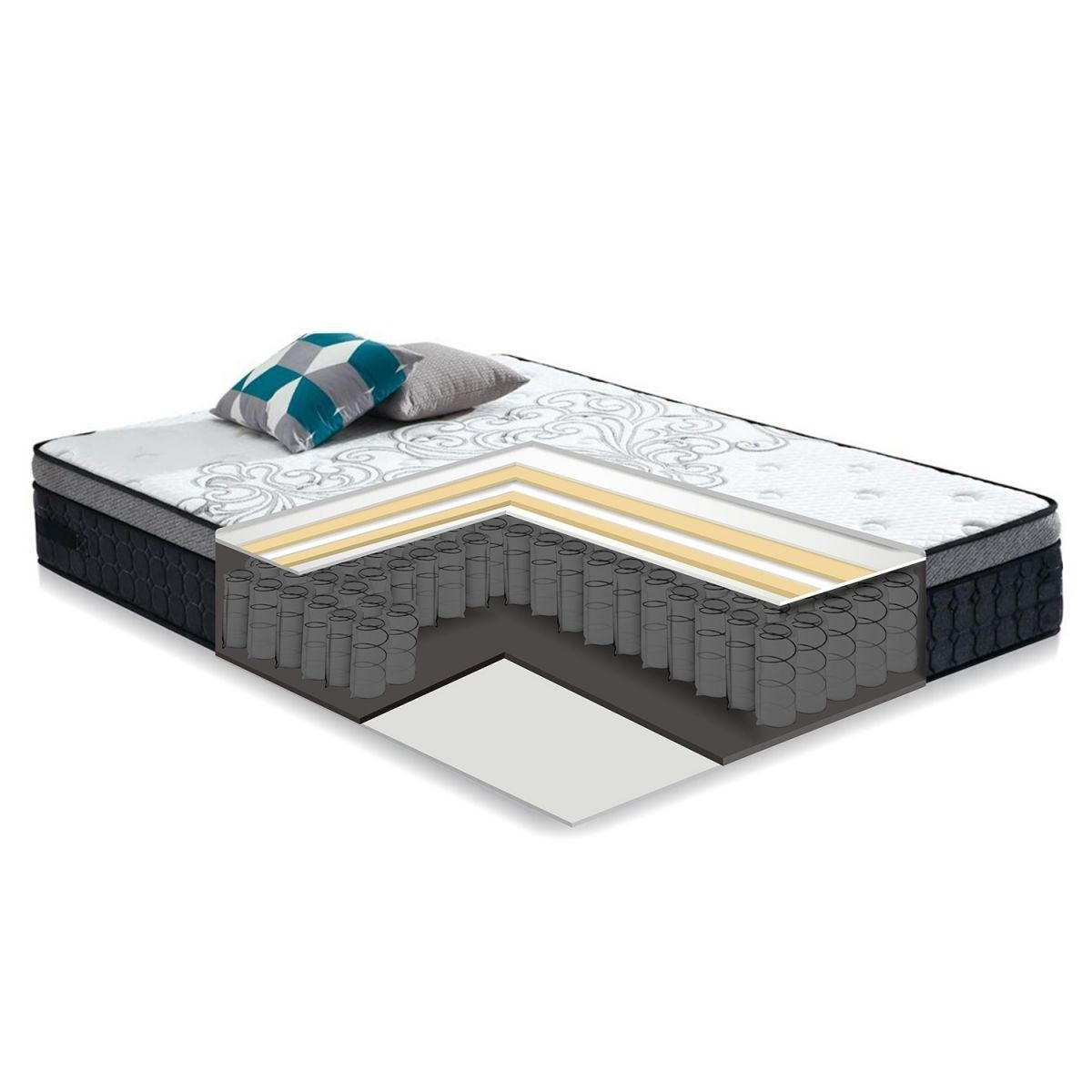 Pocket Spring Mattress Harmony Delux 1 | size: Length: 200cm, Width: 160cm | image: 0 | variant: 1011002
