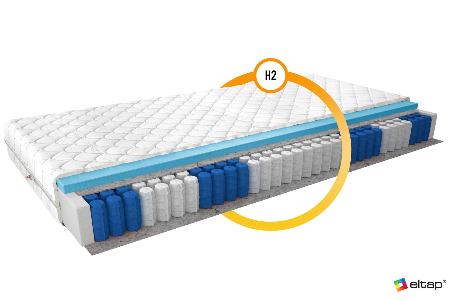 Pocket Spring Mattress Irvine 28 | size: Length: 200cm, Width: 180cm | image: 2 | variant: 1014319