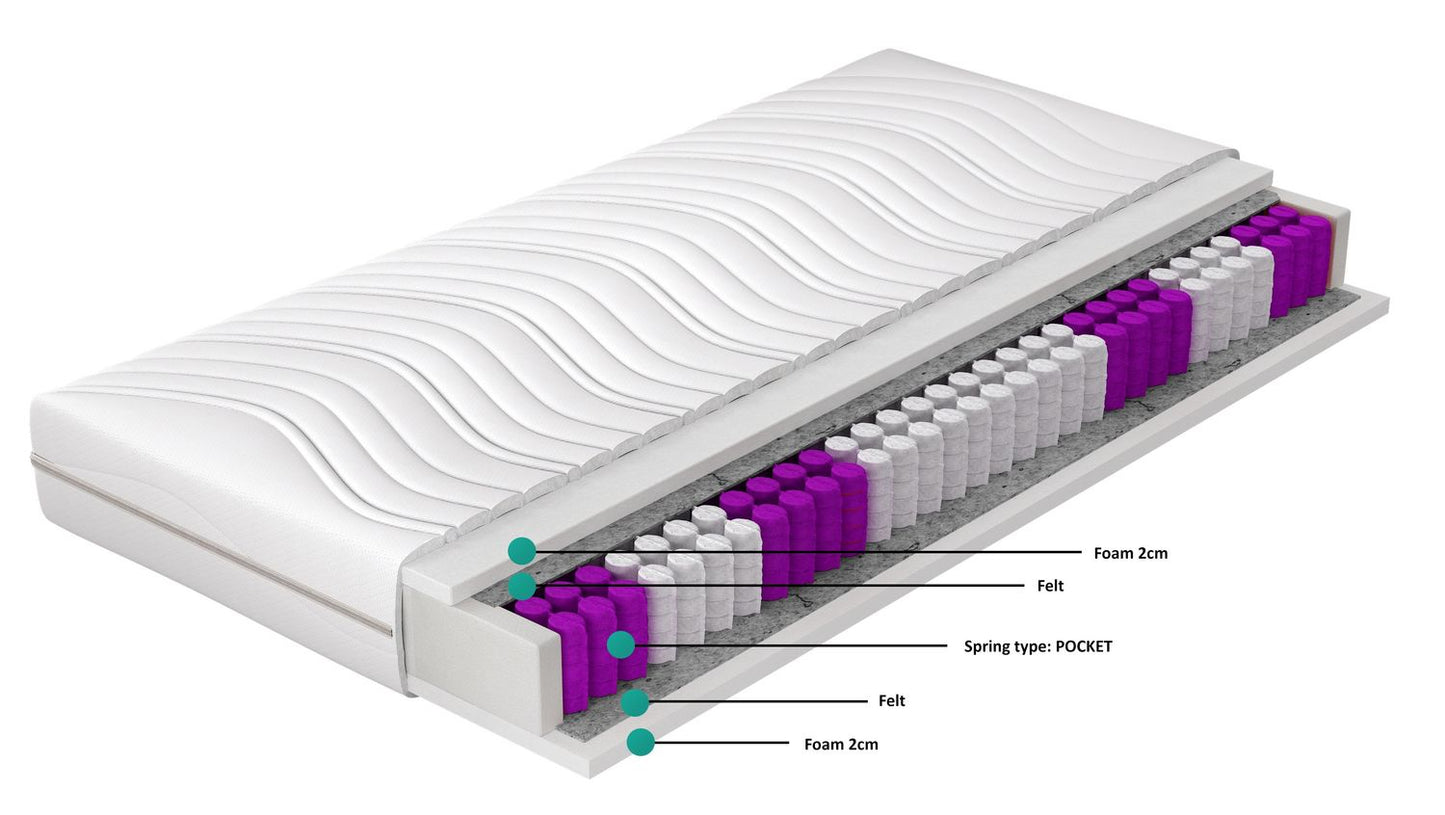 Pocket Spring Mattress Paola 10 | size: Length: 200cm, Width: 120cm | image: 2 | variant: 1013216