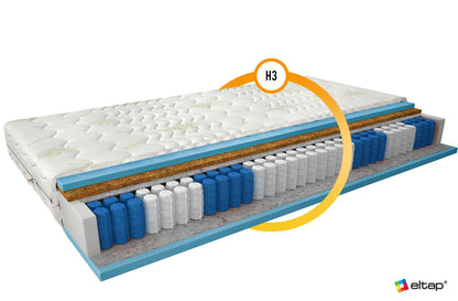 Pocket Spring Mattress Paola 16 | size: Length: 200cm, Width: 140cm | image: 2 | variant: 1013222