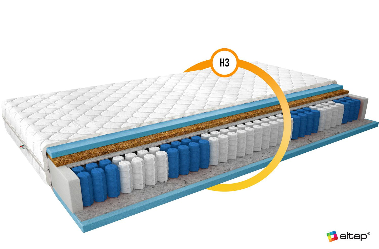 Pocket Spring Mattress Paola 33 | size: Length: 200cm, Width: 200cm | image: 2 | variant: 1013239