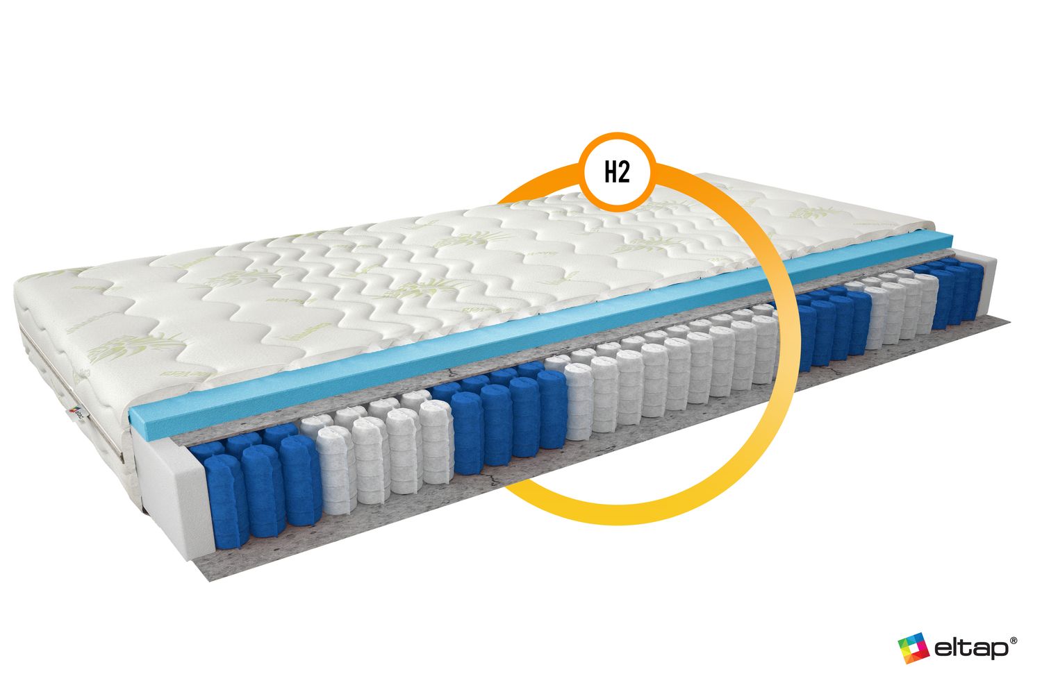 Pocket Spring Mattress Pedro 1 | size: Length: 200cm, Width: 80cm | image: 2 | variant: 1013312
