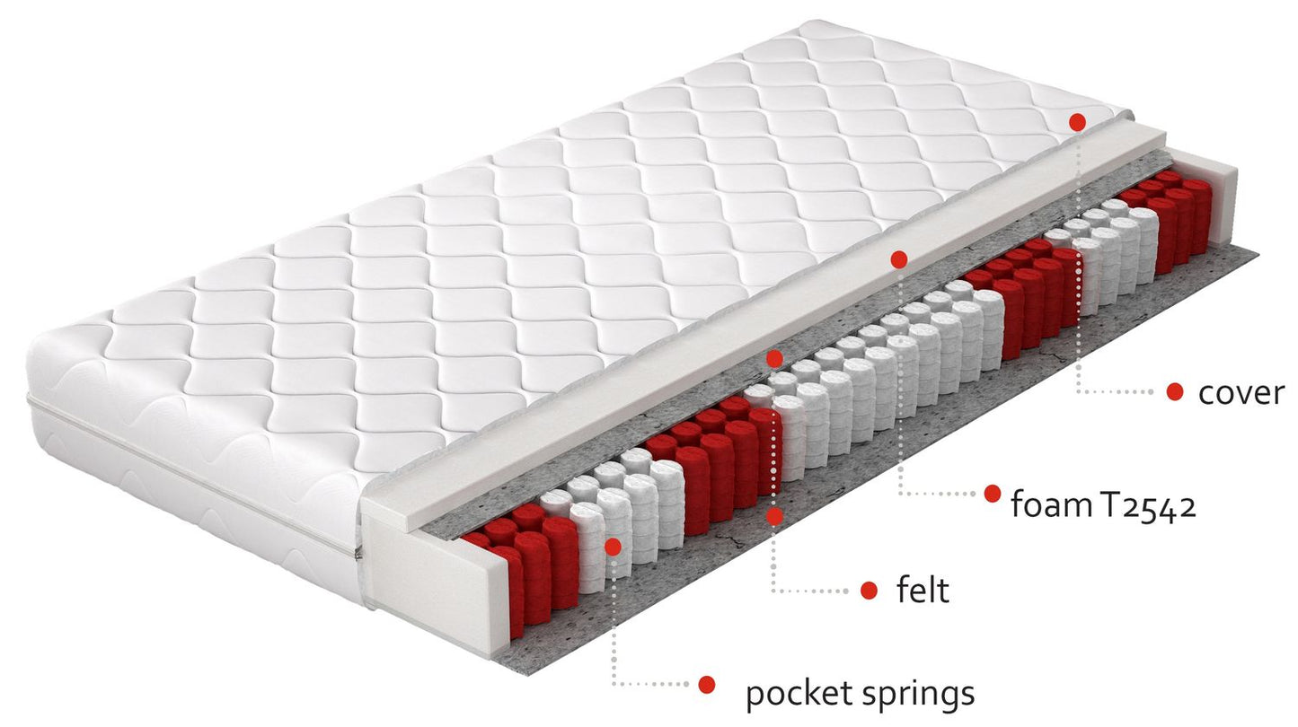 Pocket Spring Mattress Pedro 25 | size: Length: 200cm, Width: 180cm | image: 1 | variant: 1013336