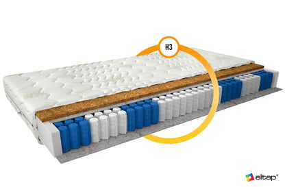 Pocket Spring Mattress Pini 11 | size: Length: 200cm, Width: 120cm | image: 2 | variant: 1013357