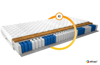 Pocket Spring Mattress Pini 8 | size: Length: 200cm, Width: 90cm | image: 2 | variant: 1013354