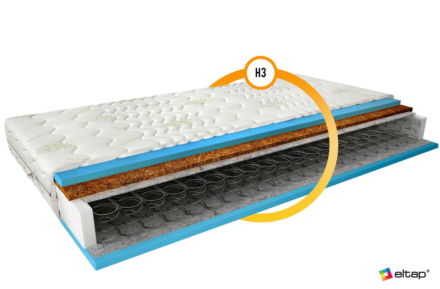 Spring Mattress Leatherhead 8 | size: Length: 200cm, Width: 80cm | image: 1 | variant: 1014159