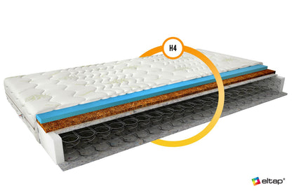 Spring Mattress Ola 1 | size: Length: 200cm, Width: 80cm | image: 1 | variant: 1013102