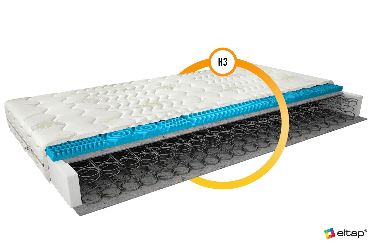 Spring Mattress Olivia 1 | size: Length: 200cm, Width: 80cm | image: 2 | variant: 1013067