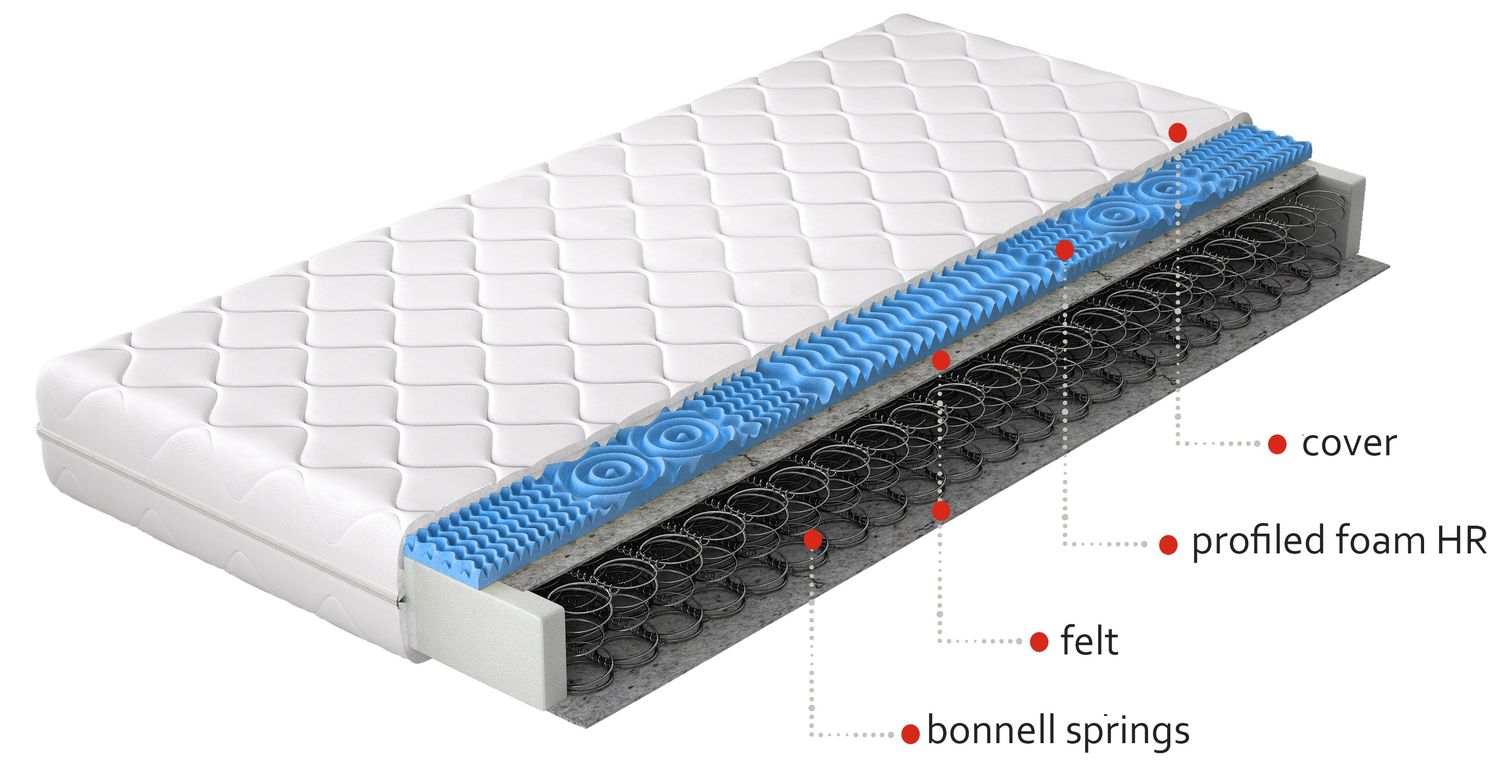 Spring Mattress Olivia 10 | size: Length: 200cm, Width: 120cm | image: 1 | variant: 1013076