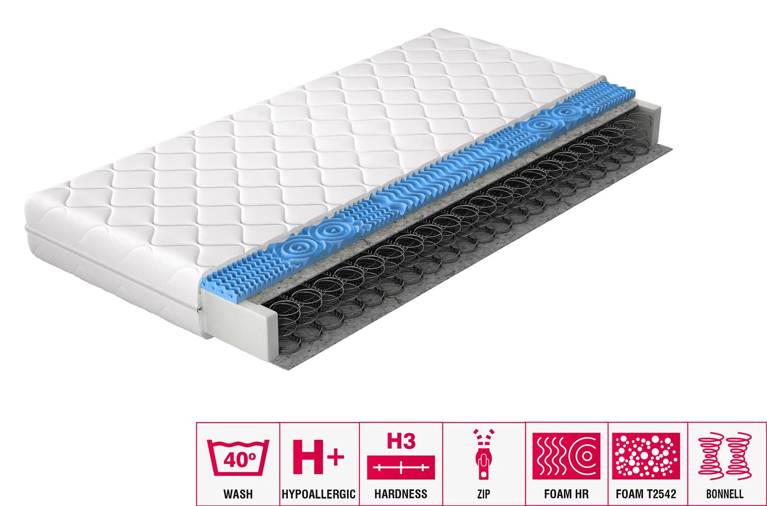 Spring Mattress Olivia 30 | size: Length: 200cm, Width: 200cm | image: 2 | variant: 1013096