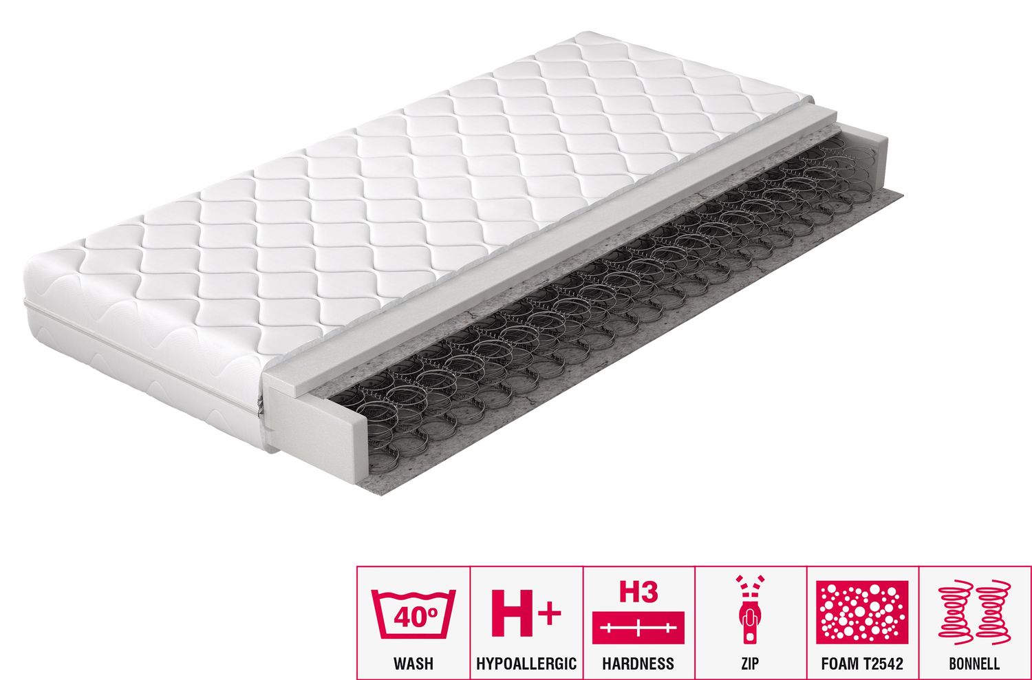 Spring Mattress Omini 25 | size: Length: 200cm, Width: 180cm | image: 2 | variant: 1013161