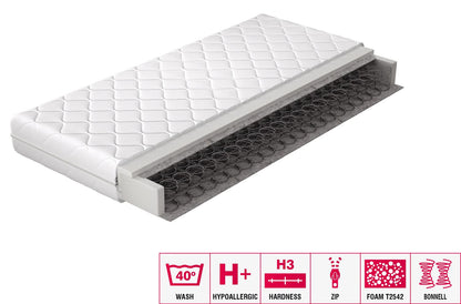 Spring Mattress Omini 25 | size: Length: 200cm, Width: 180cm | image: 2 | variant: 1013161