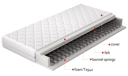 Spring Mattress Orsola 10 | size: Length: 200cm, Width: 120cm | image: 1 | variant: 1013041