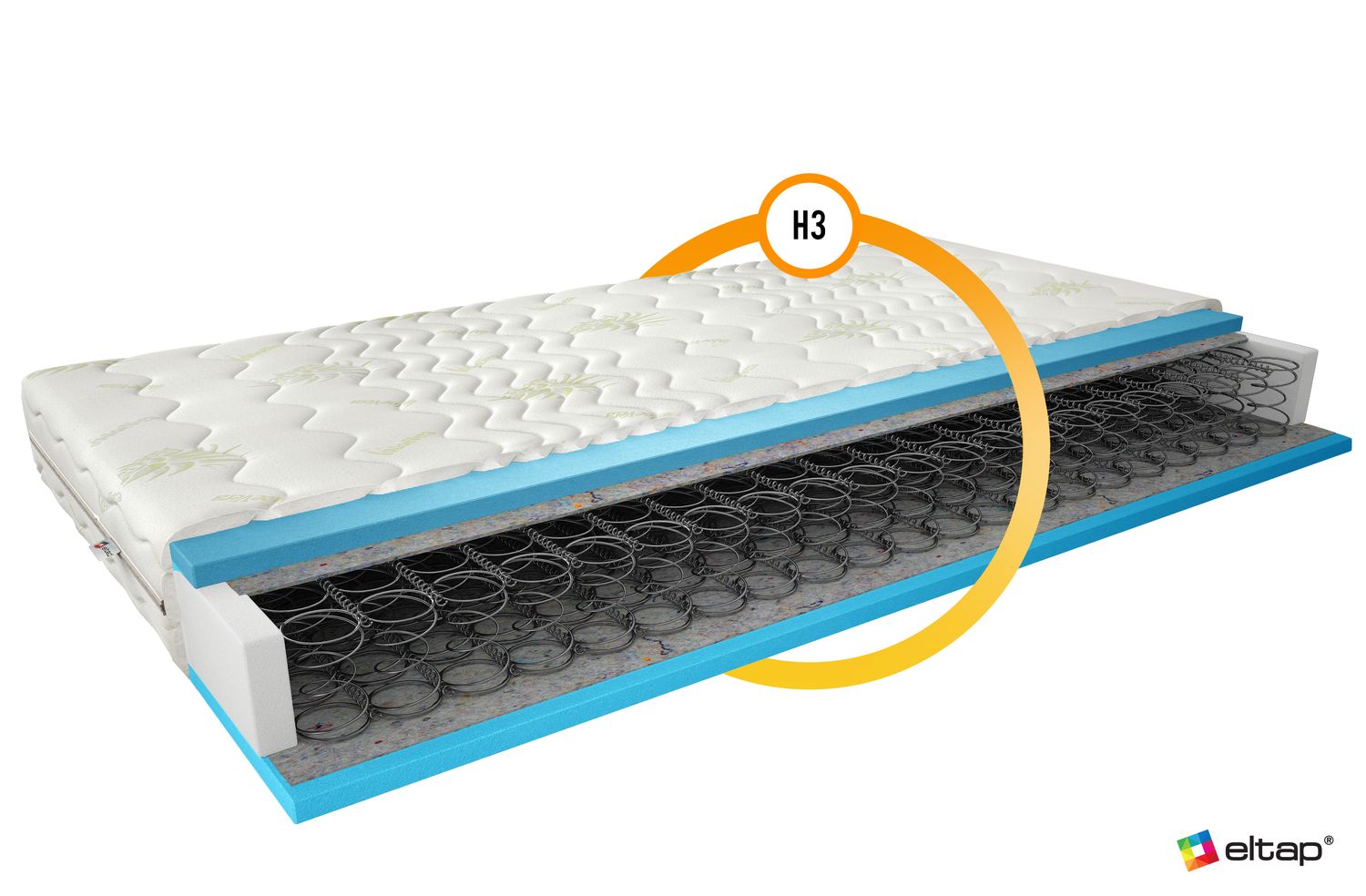 Spring Mattress Orsola 16 | size: Length: 200cm, Width: 140cm | image: 1 | variant: 1013047