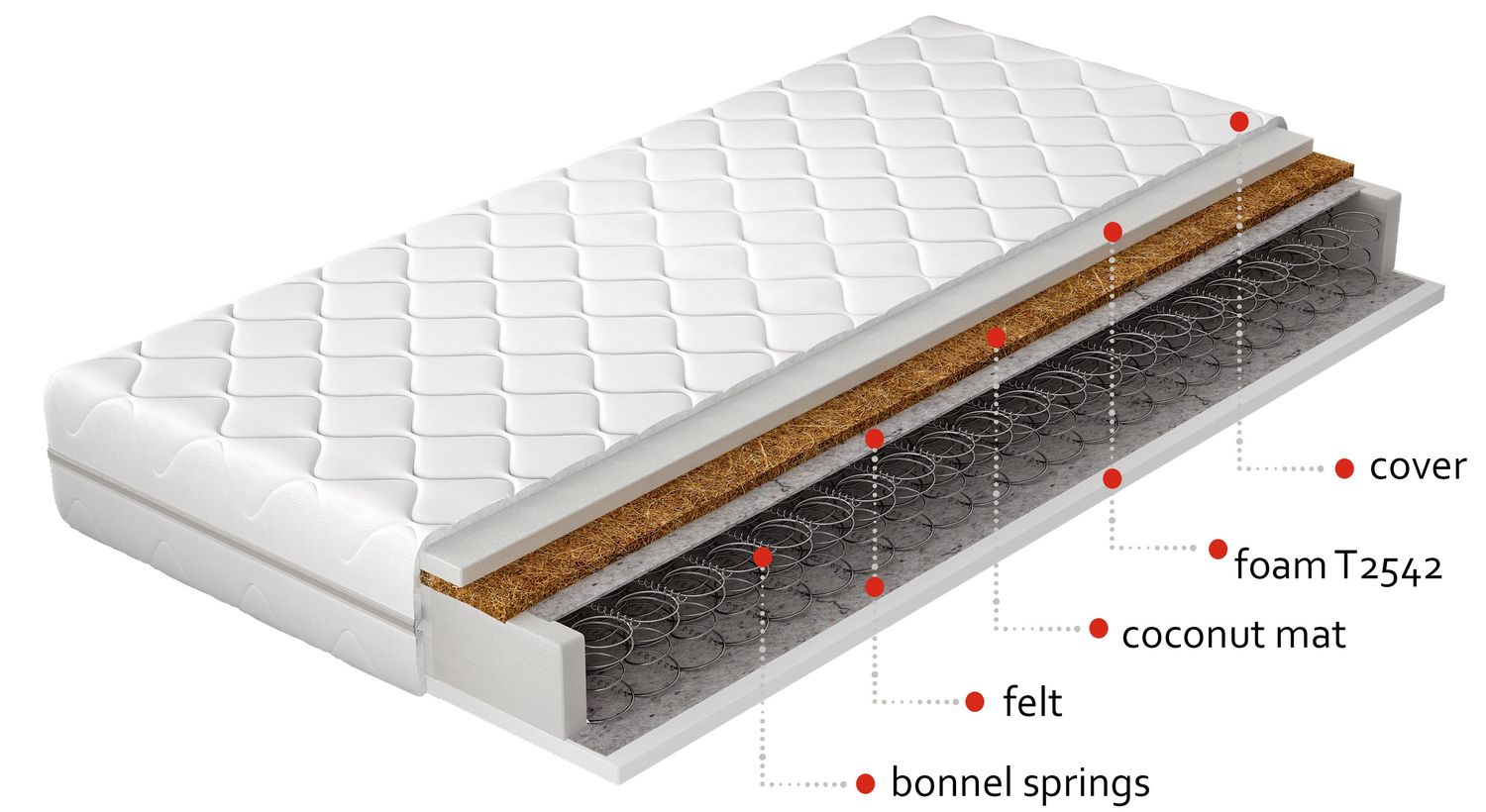 Spring Mattress Oslo 19 | size: Length: 200cm, Width: 140cm | image: 1 | variant: 1013190