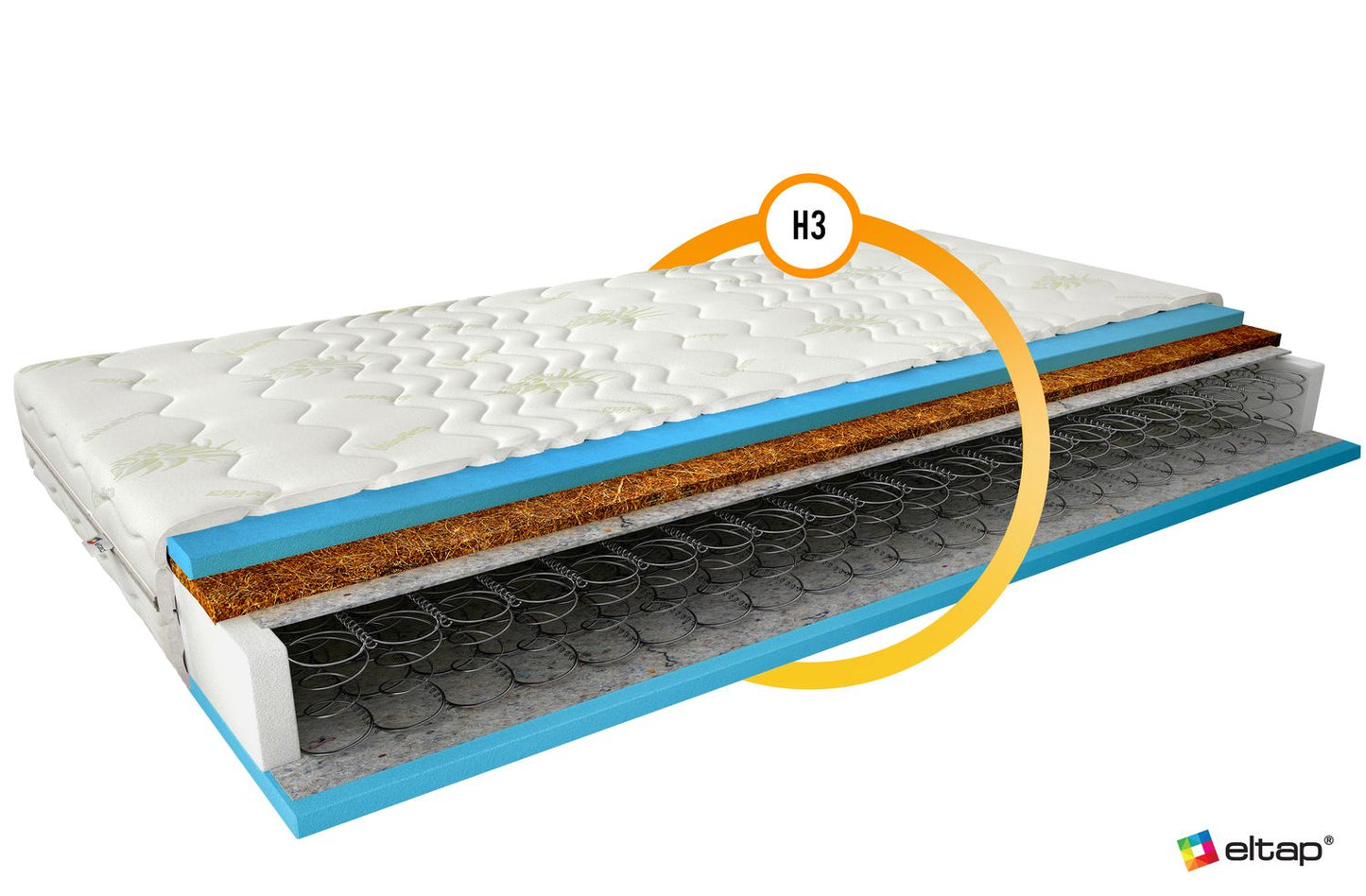 Spring Mattress Oslo 8 | size: Length: 200cm, Width: 80cm | image: 1 | variant: 1013179